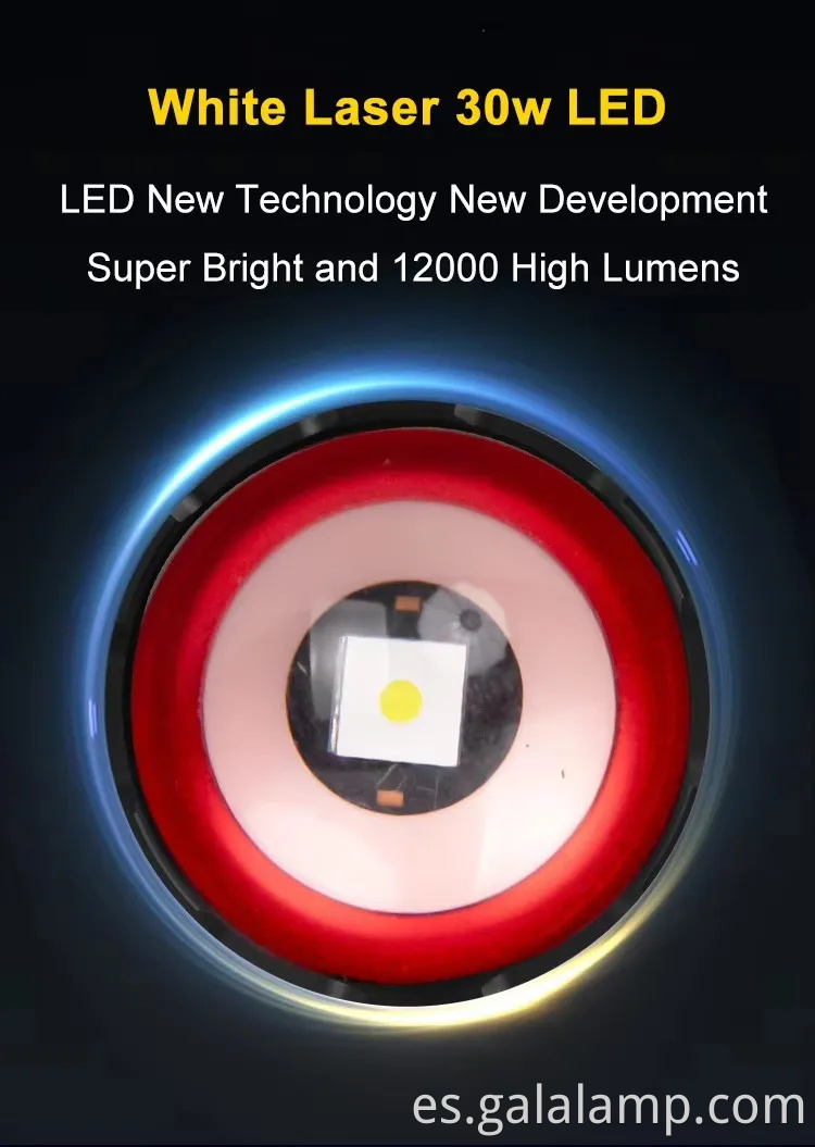 Zoom de alta potencia, pantalla digital de luz fuerte de luz multifuncional, linterna ajustable de nivel múltiple